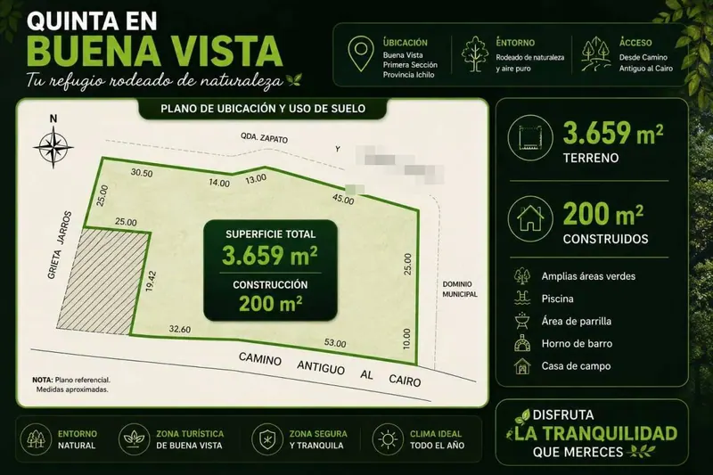 Quinta de 3.659 m² en venta en Buena Vista, cerca de la plaza: foto 2 de 11