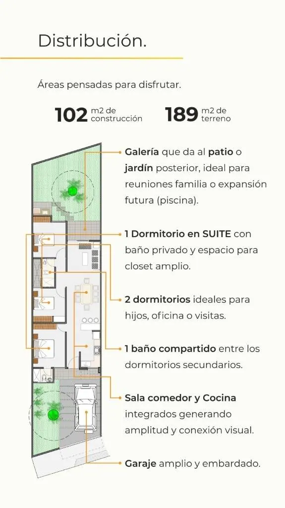Casa de 3 dormitorios en preventa en la urbanización El Triunfo: foto 7 de 35