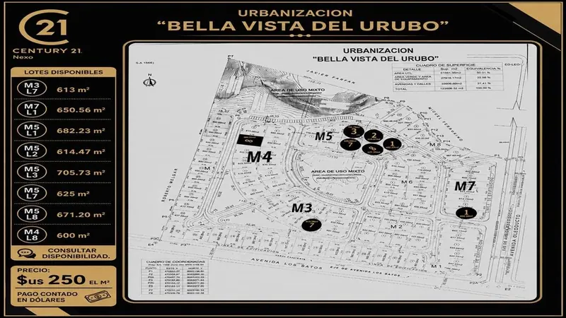 Terreno de 705,73 m² en venta en Bella Vista del Urubó: foto 1 de 1